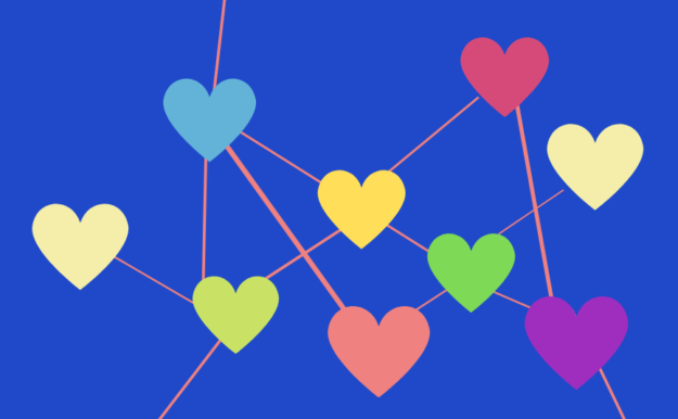 srčki_povezanost