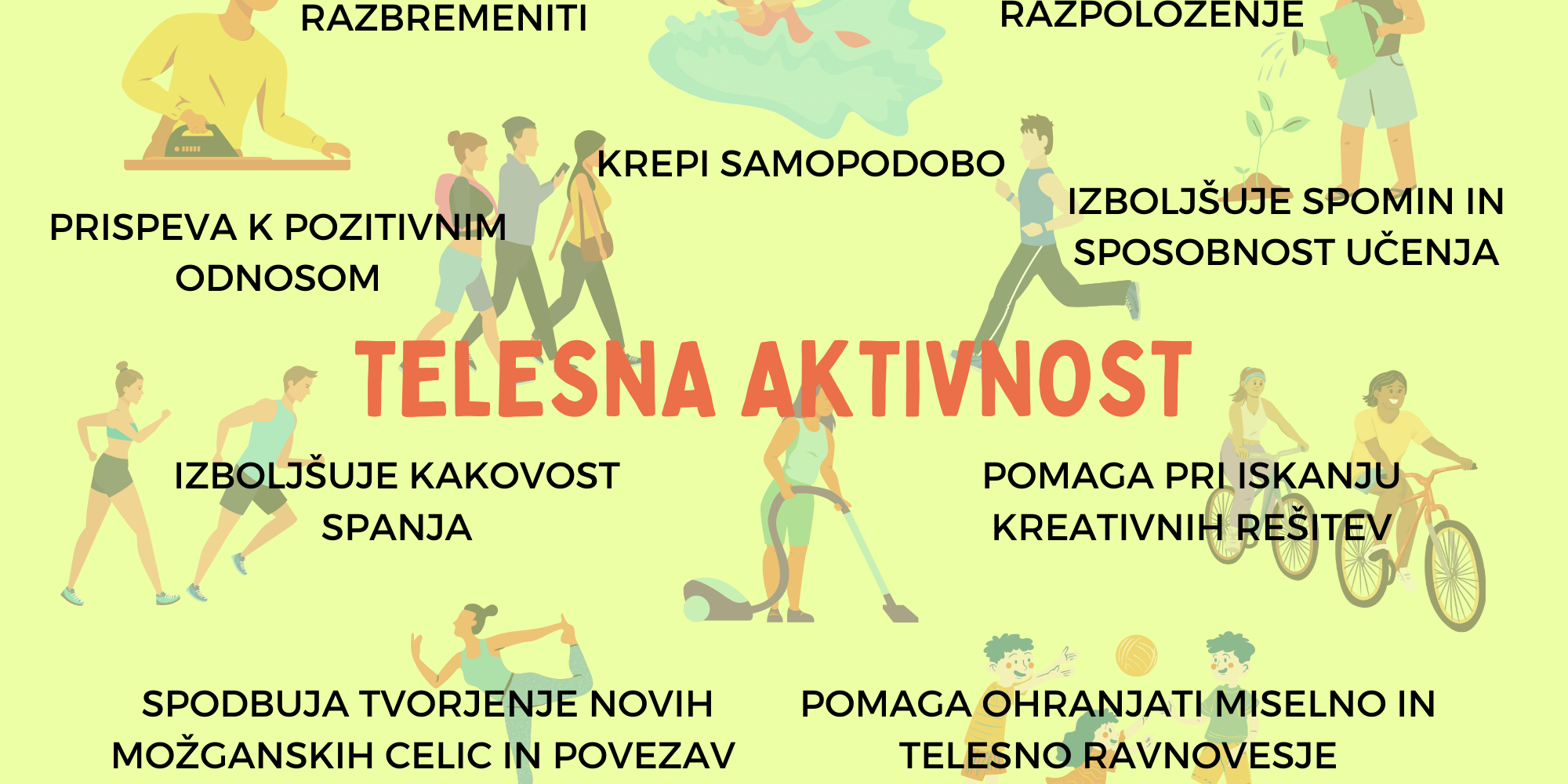 TELESNA AKTIVNOST-2
